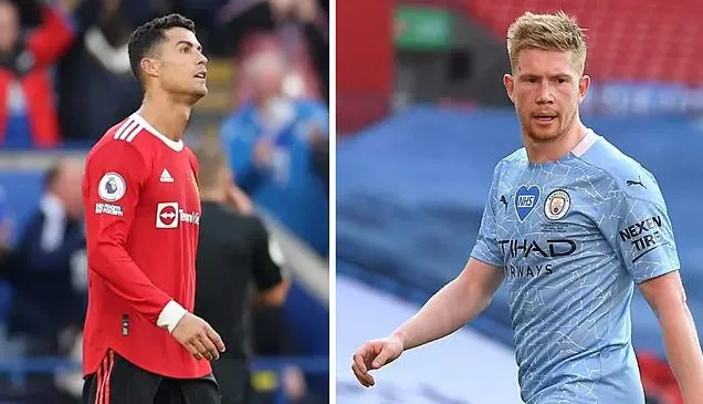 Pred zápasom Manchester United vs Manchester City