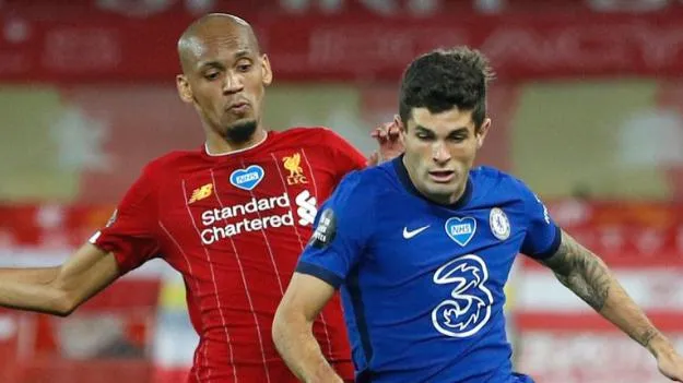 Spoznali sme žreb anglickej Premier League pre sezónu 2020/21