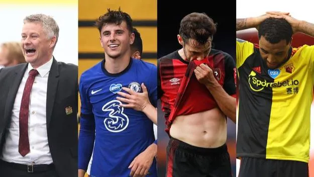 Ligu majstrov si zahrajú Manchester United a Chelsea, súťaž opúšťa dvojica Bournemouth a Watford