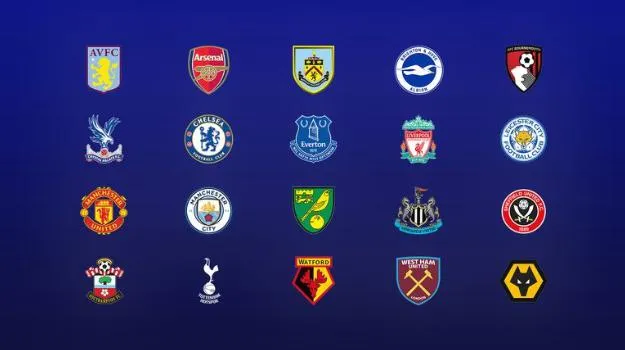 Najlepšie a najhoršie možné umiestnenie klubov Premier League v sezóne 2019/20