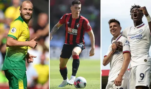 Aktuálna tabuľka strelcov Premier League je reklamou na Championship