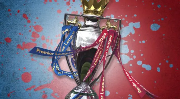 Tabuľka Premier League 2019/20