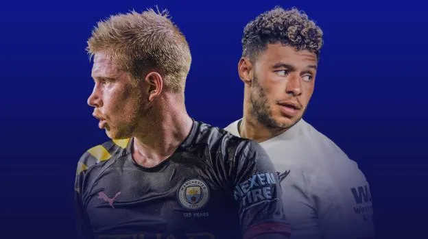 Premier League 2019/20: Hegemónia top šestky, dominancia mladých hráčov či prebudovanie United