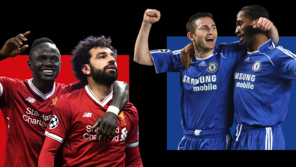 10 najlepších dvojíc v histórii Premier League v počte vzájomných gólov a asistencií