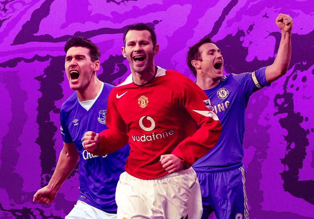 Hráči s najväčším počtom odohraných zápasov v Premier League