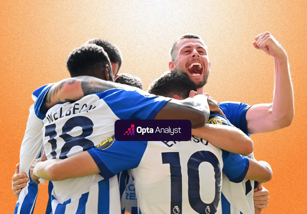 Ktoré tímy strávili najviac dní na vrchole Premier League?