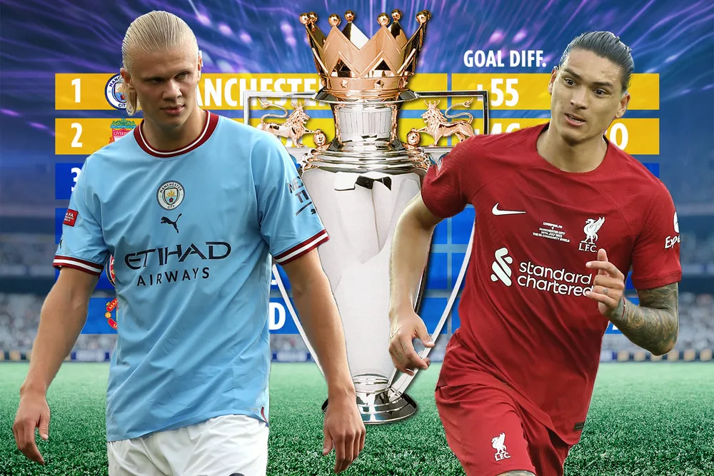 Ako dopadne Premier League v sezóne 2023/24?